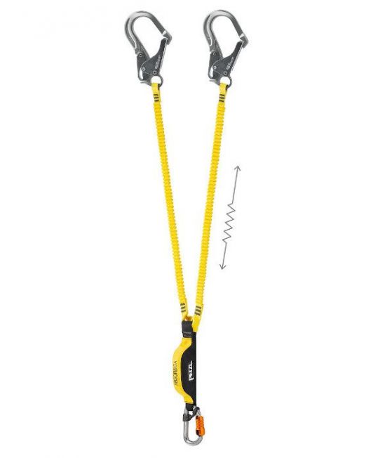 Fall Protection