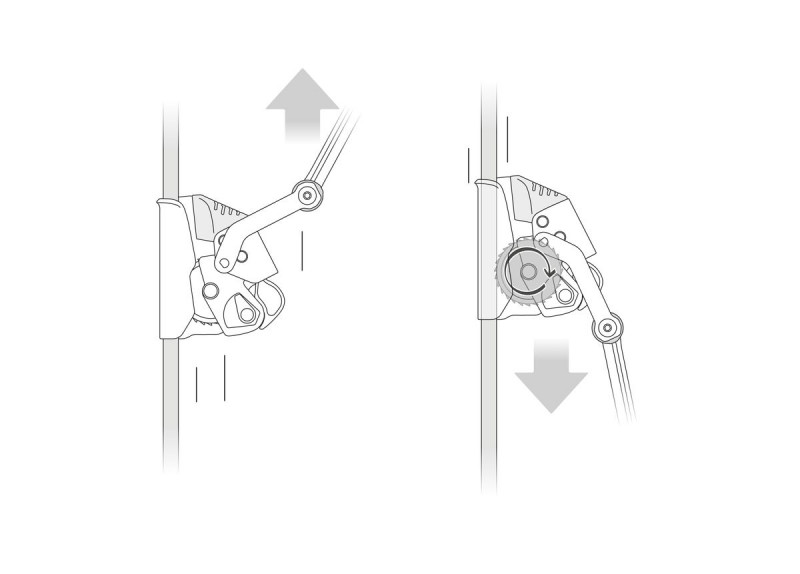 Petzl ASAP Lock