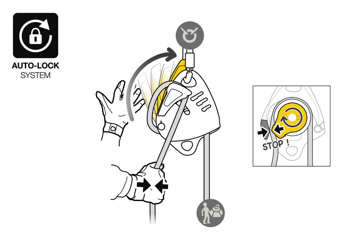 Petzl MAESTRO® L