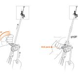 Petzl GRIGRI® + Belay Device