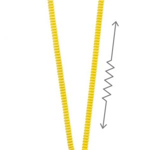 Petzl 150cm ABSORBICA®-Y MGO