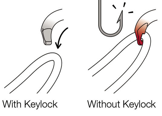 Petzl BM’d Triact-Lock Carabiner