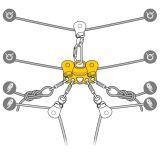 Petzl Reeve