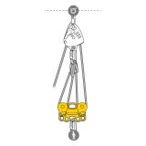 Petzl Reeve