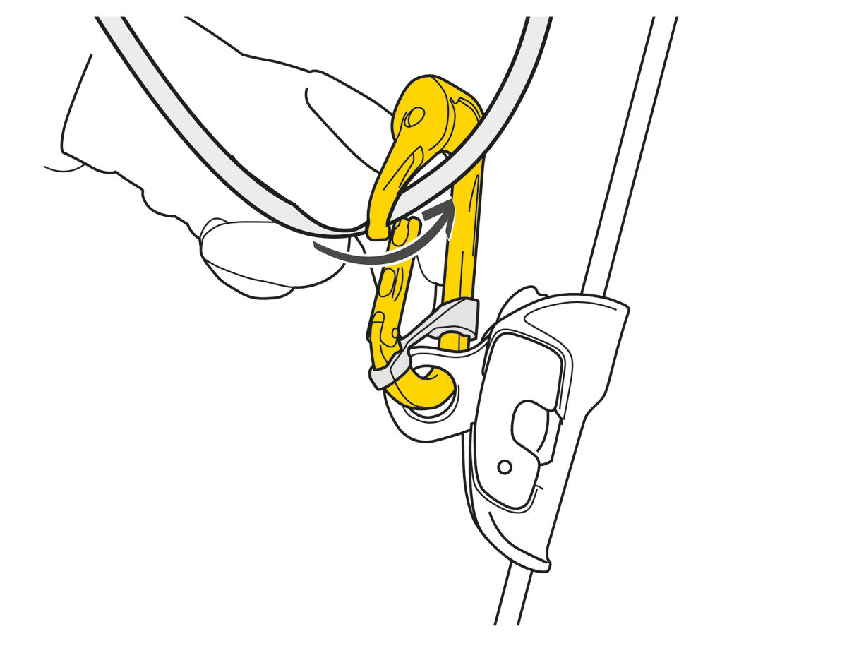 Petzl Rollclip A w/Non Locking Carabiner