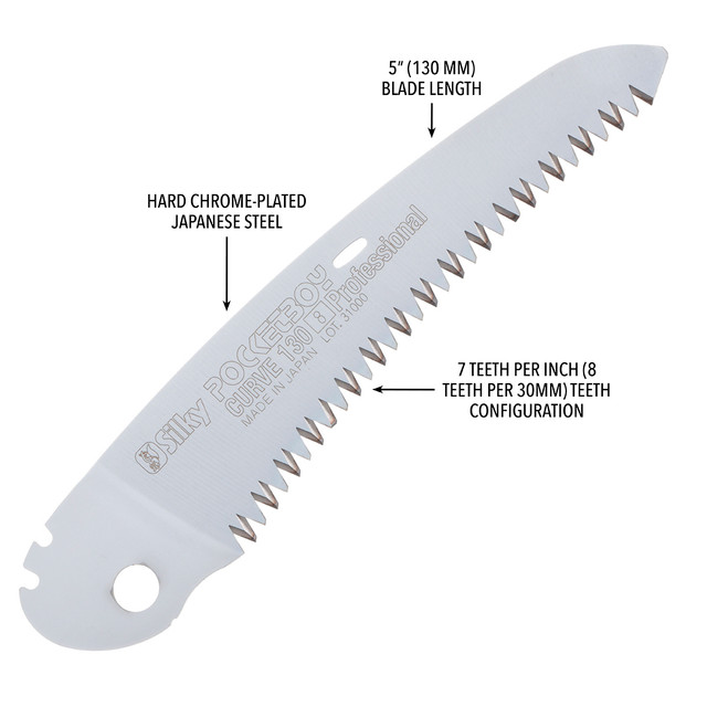 Silky PockeyBoy Curve 130mm Folding Saw
