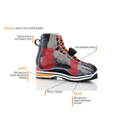 ArbPro Evo 2 Tree Climbing Boots