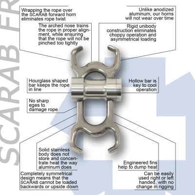 CONTERRA Scarab® Rescue Tool