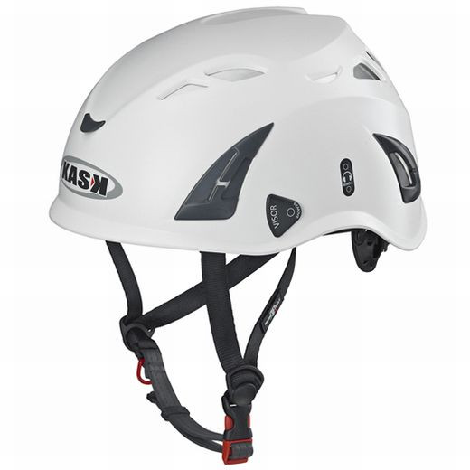 Eye and Hearing Protection