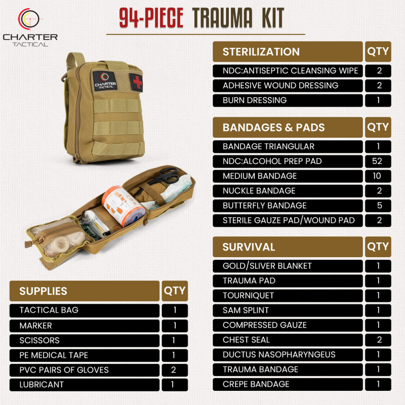 98 Piece Trauma Kit
