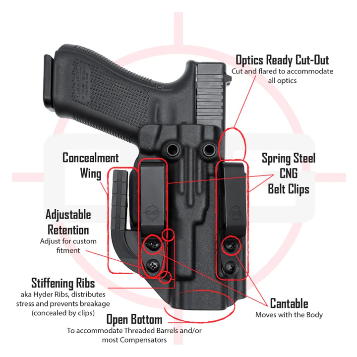 C&G Holsters Smith & Wesson M&P Shield 9/40 M1.0/2.0/PLUS IWB Holster – Right Hand