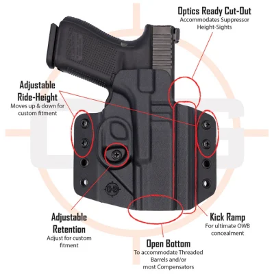 C&G Holsters 1911 5″ Barrel Non-Railed OWB Holster – Right Hand