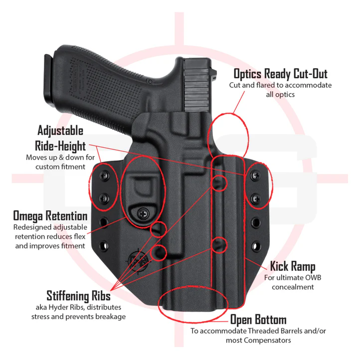 C&G Holsters Glock 19/23/44/45 OWB Covert Holster – Right Hand